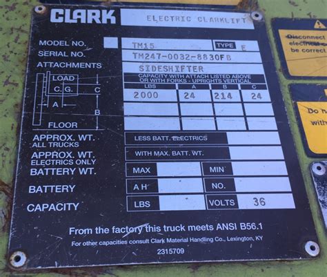 Twistlock pins and accessories. . Clark forklift parts by serial number